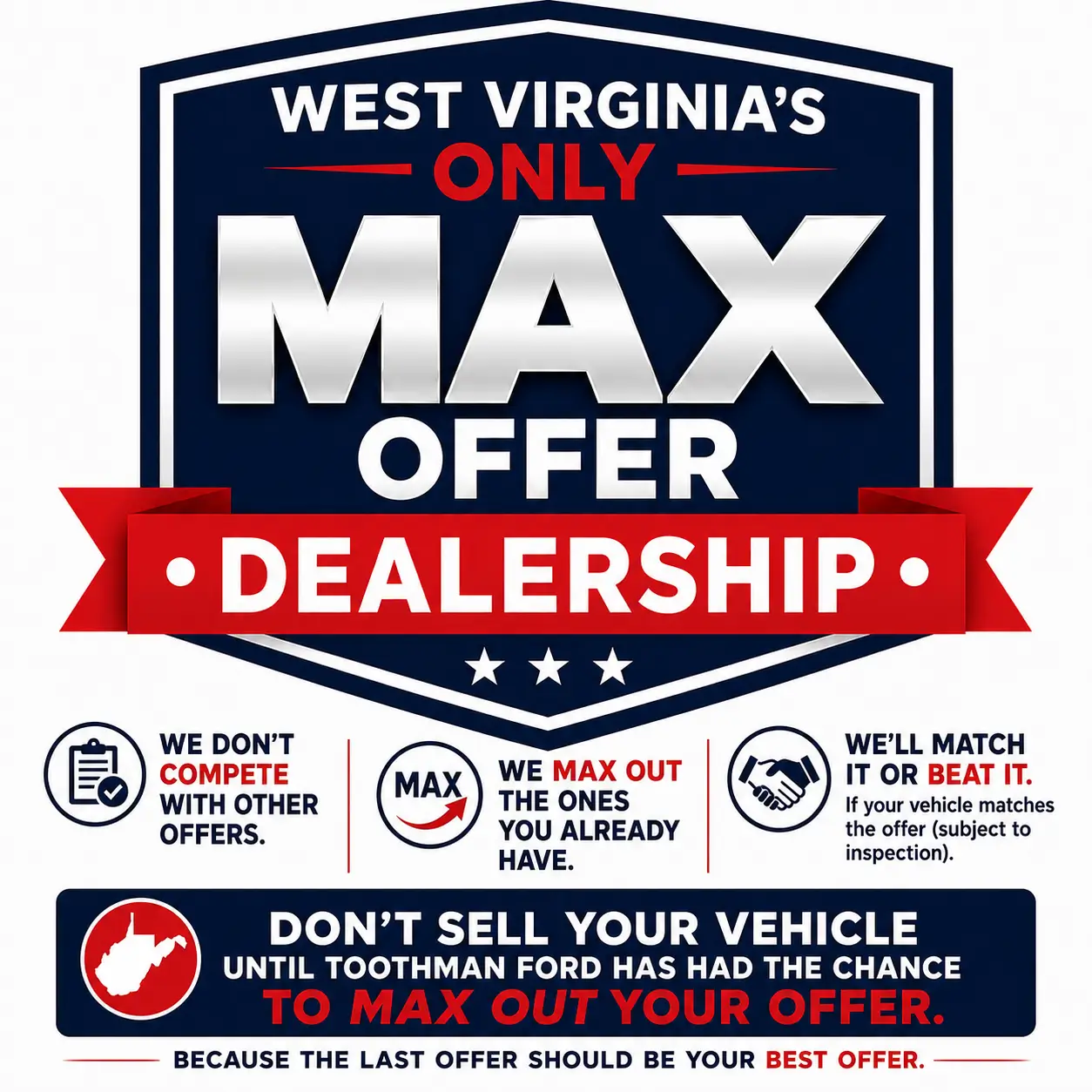 Max Offer — How It Works